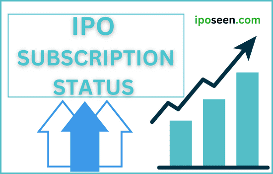 IPO Subscription Status